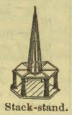 A stack-stand with a tall central upright mounted on a braced, square base.