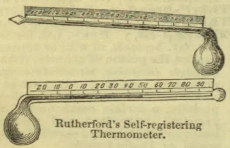 Two views of a Rutherford self-registering thermometer, with graduated scales and bulb-shaped ends.