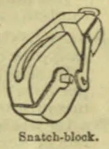 A drawing of a snatch-block pulley with a hook and hinged side plate.