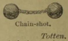 Two round shot joined by a short chain.