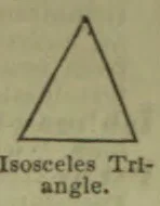 An outline of an isosceles triangle.