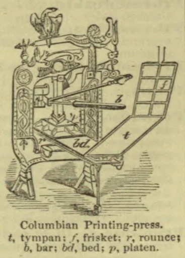 An engraved illustration of a Columbian printing press, with its parts identified by small letters.