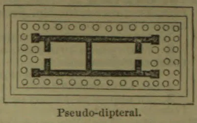 A rectangular architectural plan showing a pseudo-dipteral temple surrounded by rows of columns.