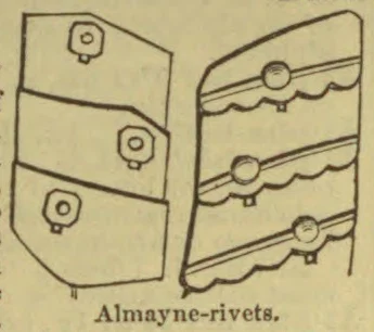 An illustration of overlapping armor plates joined by rivets.