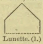 An outline of a five-sided, house-shaped figure with a dashed horizontal base.