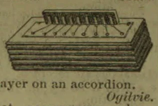 A diagram of a layered accordion mechanism.