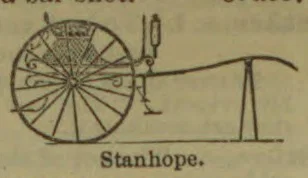 An engraving of a large spoked wheel connected by a long bar to a small upright mechanism.