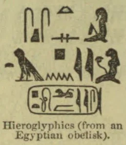 An arrangement of Egyptian hieroglyphic symbols, including figures and a cartouche.