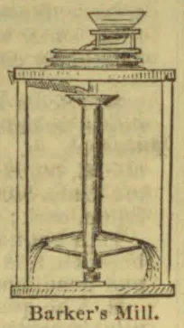 A diagram of Barker's mill, showing a vertical shaft with a horizontal rotor inside a rectangular frame.