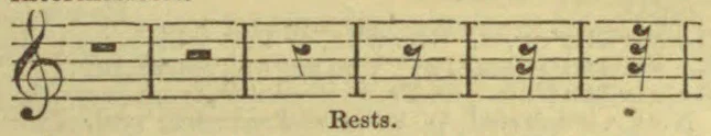 A treble-clef staff illustrates several musical rest symbols in measures.