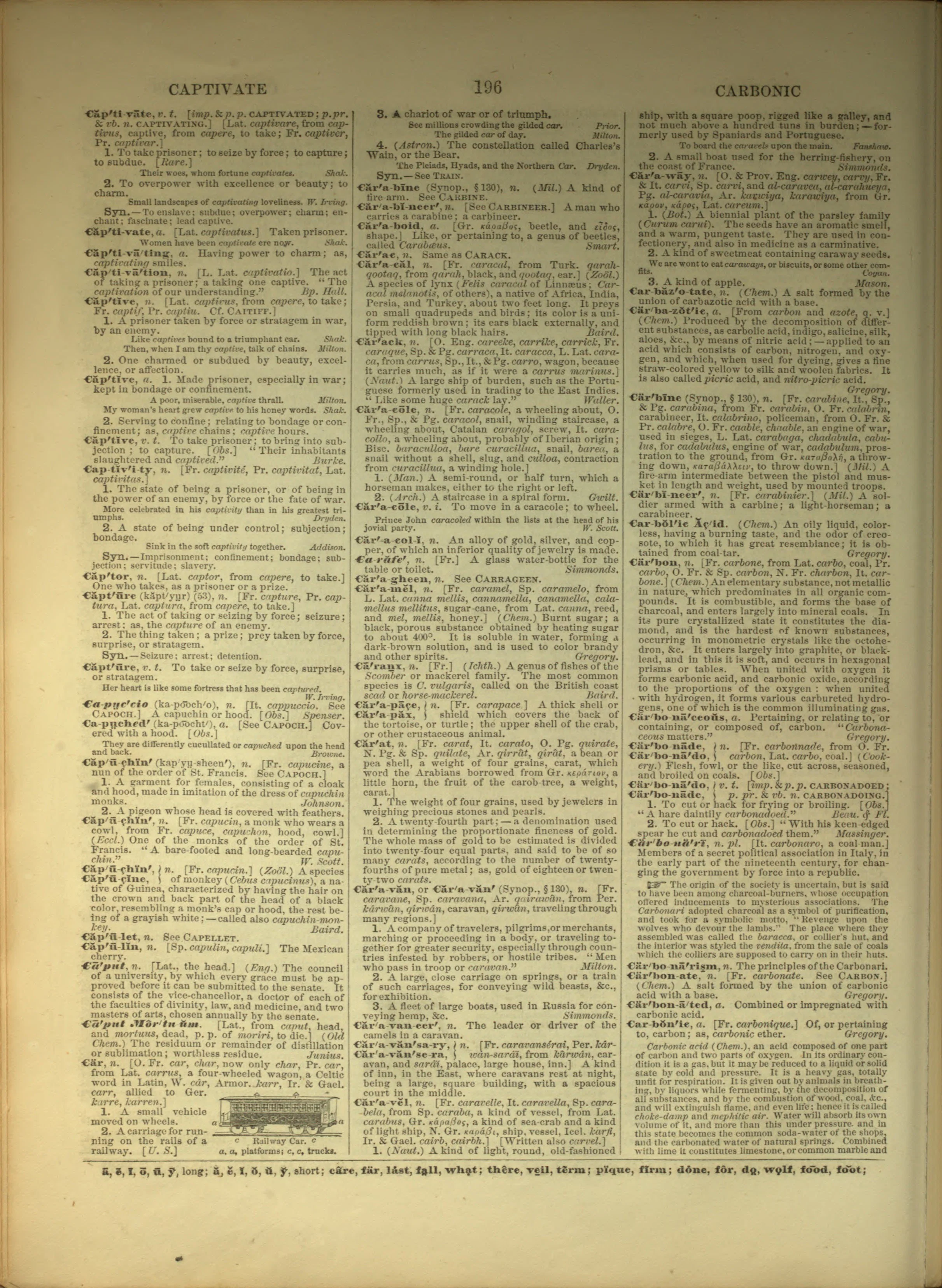 Scan of page 196