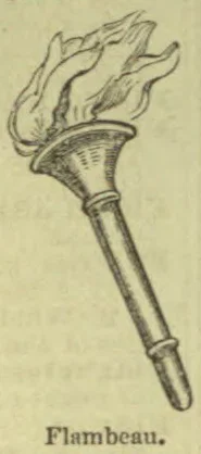 An illustration of a hand-held torch with flames rising from its top.
