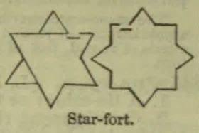 Two outlined diagrams of star-shaped fortifications.