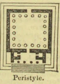 A plan view of a peristyle, showing a rectangular courtyard surrounded by columns and adjoining spaces.