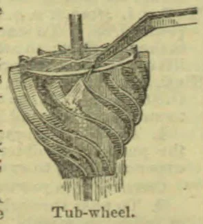 A sectional diagram of a tub-wheel with its shaft and water channel.