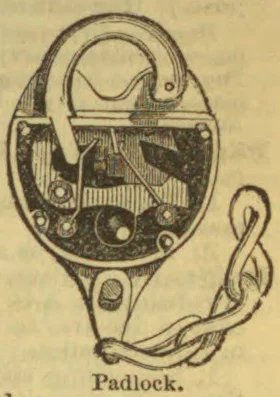 A cutaway view of a padlock showing its internal locking mechanism and attached chain.