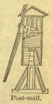 An illustration of a post mill with a ladder leaning against it.