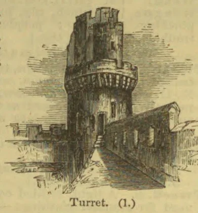 An engraved illustration of a stone turret rising above a fortified wall and bridge.