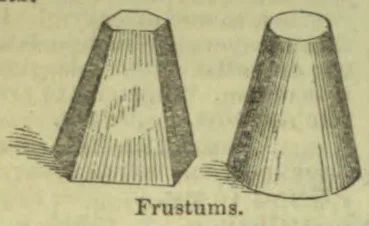 Two frustums are illustrated side by side.