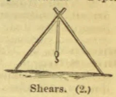 A pair of open shears with long blades crossing at the top.