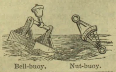 An illustration shows a bell-buoy and a nut-buoy floating in the water.