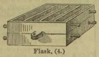 A rectangular two-part flask with a ribbed top, side pins, and a front latch.