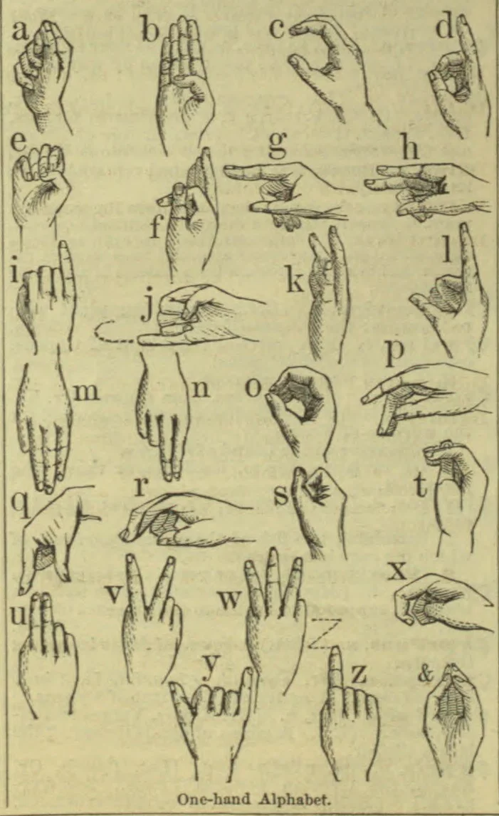 A series of hand drawings demonstrates the one-hand alphabet using letters and an ampersand.
