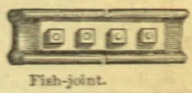 A long fishplate joining two sections of rail, secured by four bolts.
