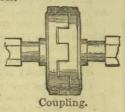 A diagram of a mechanical coupling joining two horizontal shafts.