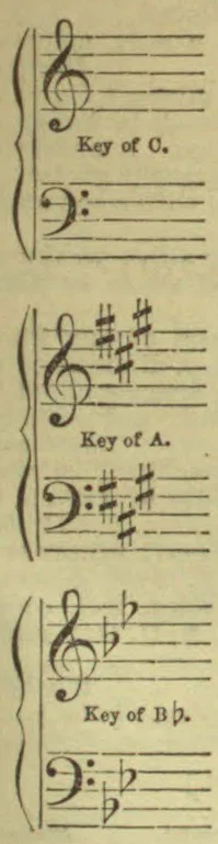 Three grand staves show the key signatures for C, A, and B-flat.