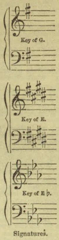 Three grand staves show the key signatures for G, E, and E-flat.