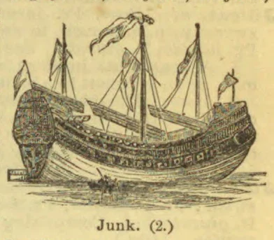 An engraved illustration of a sailing junk on the water.