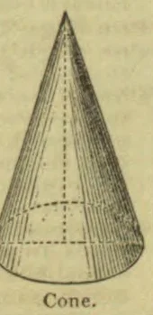 A cone is shown with dashed lines indicating its hidden central axis and circular base.