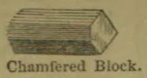 A drawing of a rectangular block with chamfered edges.