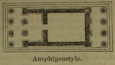 A ground plan of an amphiprostyle temple, with columns at both ends and along the sides.