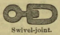 An illustration of a swivel joint with a circular eye connected to a curved hook-like fitting.