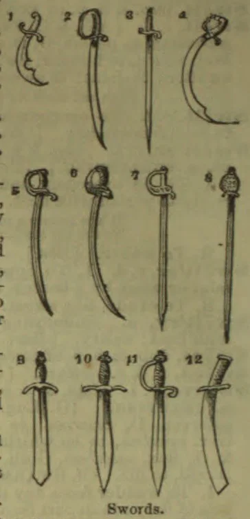 An illustration of twelve different swords.