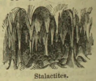 An illustration of stalactites hanging from a cave ceiling above an uneven rocky floor.