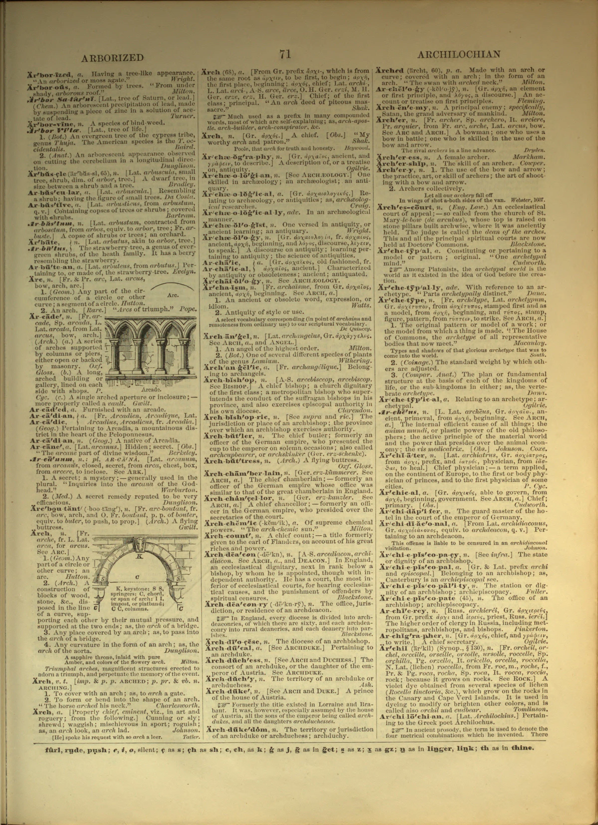 Scan of page 71