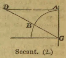 A diagram shows a secant line crossing a curved arc, with points labeled A, B, C, and D.