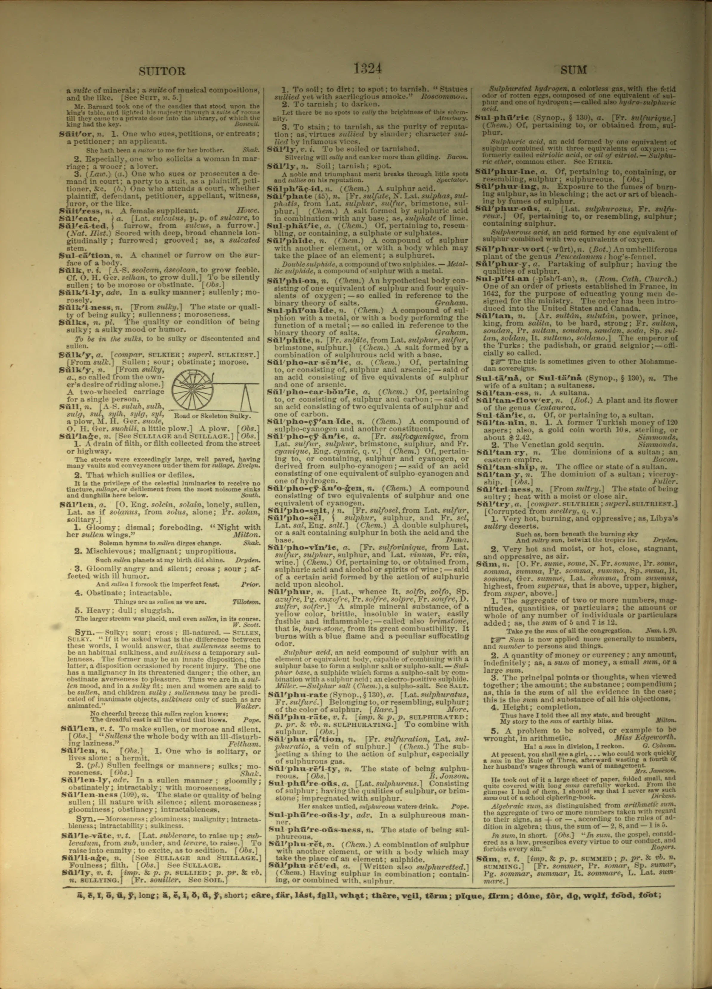 Scan of page 1324