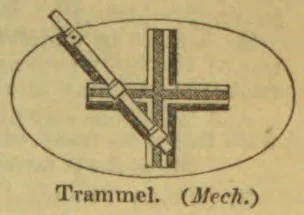 A diagonal rod crosses a cross-shaped mechanical device inside an oval.