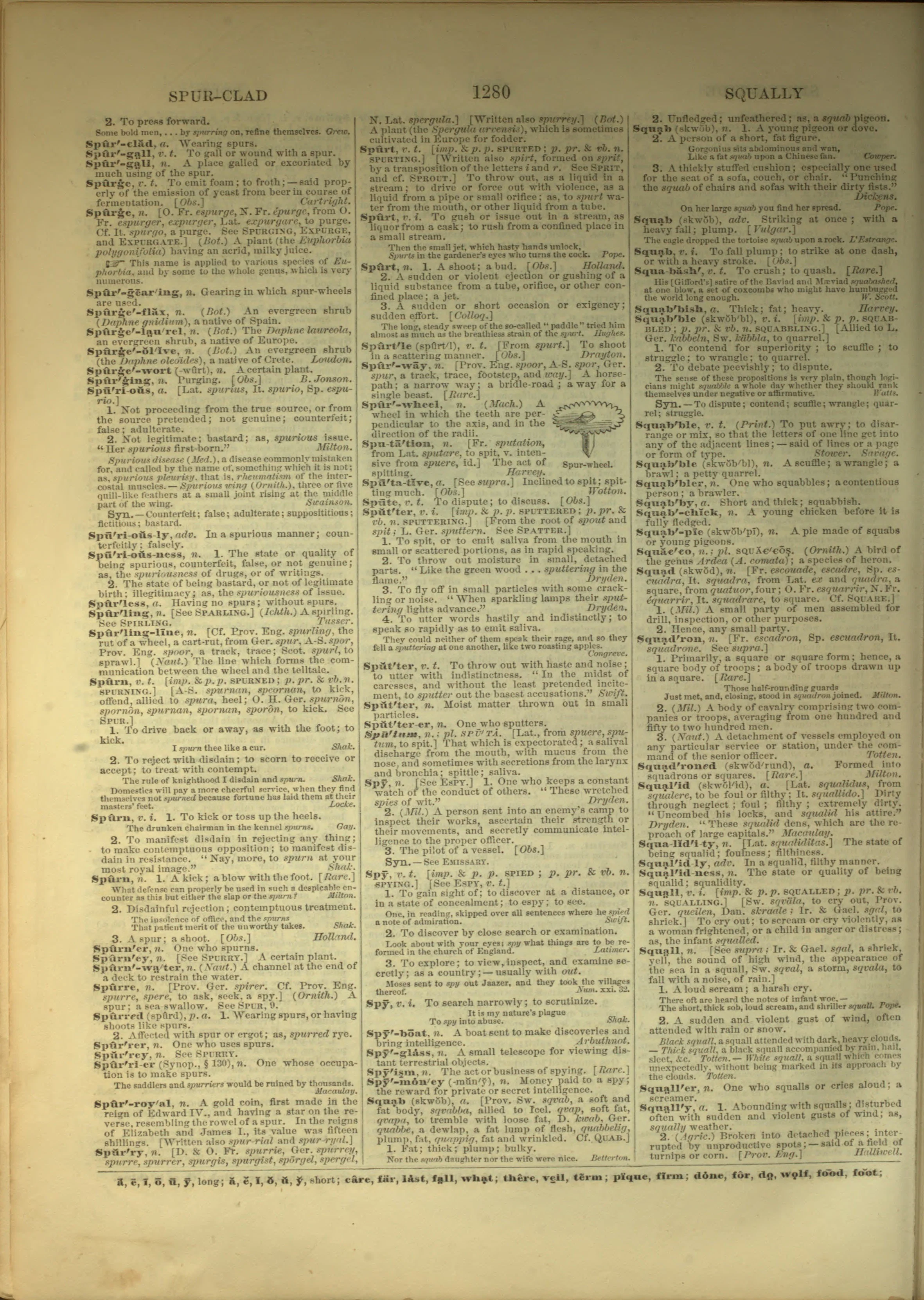 Scan of page 1280
