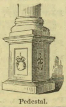 An engraved illustration of an ornate pedestal with a decorative urn on top.
