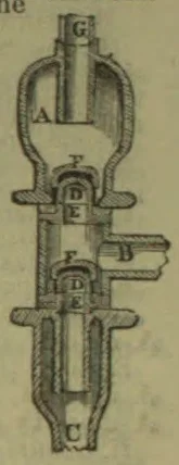 A labeled sectional diagram of a vertical mechanical apparatus with a bulb-shaped upper chamber and side outlets.