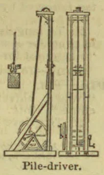 An illustration of a pile driver with a suspended hammer and a framed vertical guide.