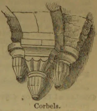 An architectural sketch of three carved stone corbels projecting from a wall.