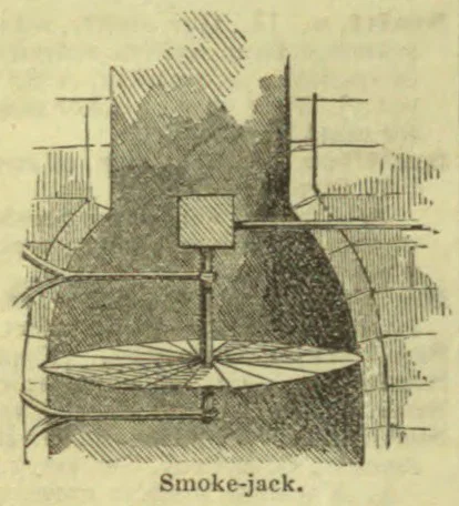 A cross-sectional drawing of a smoke-jack, showing its mechanism inside a chimney.