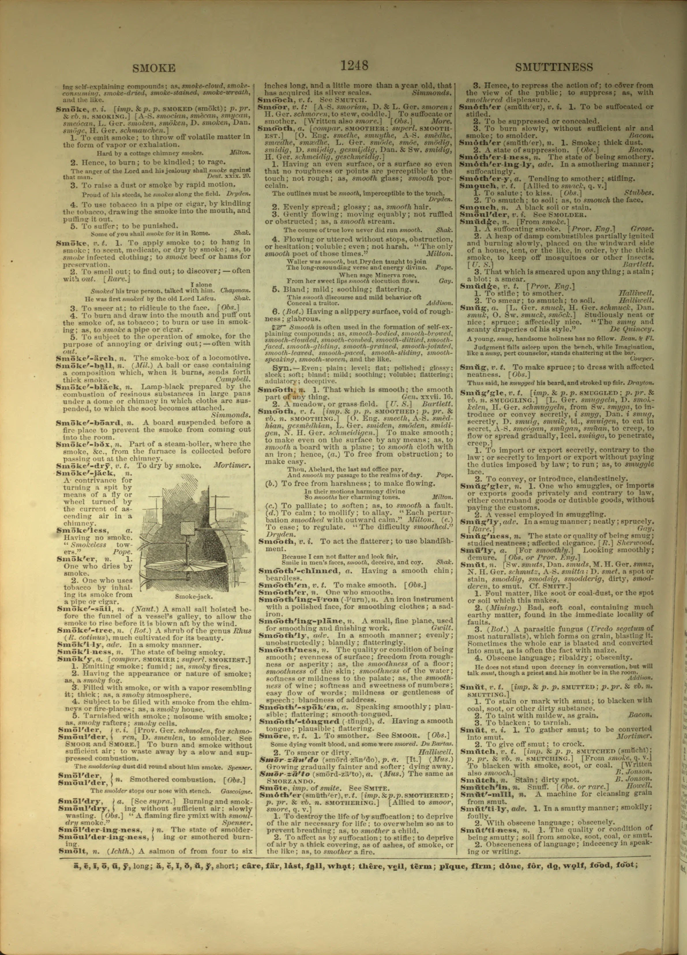 Scan of page 1248