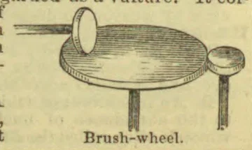 A brush-wheel apparatus with a large horizontal wheel, an upright brush, and a smaller wheel at the side.